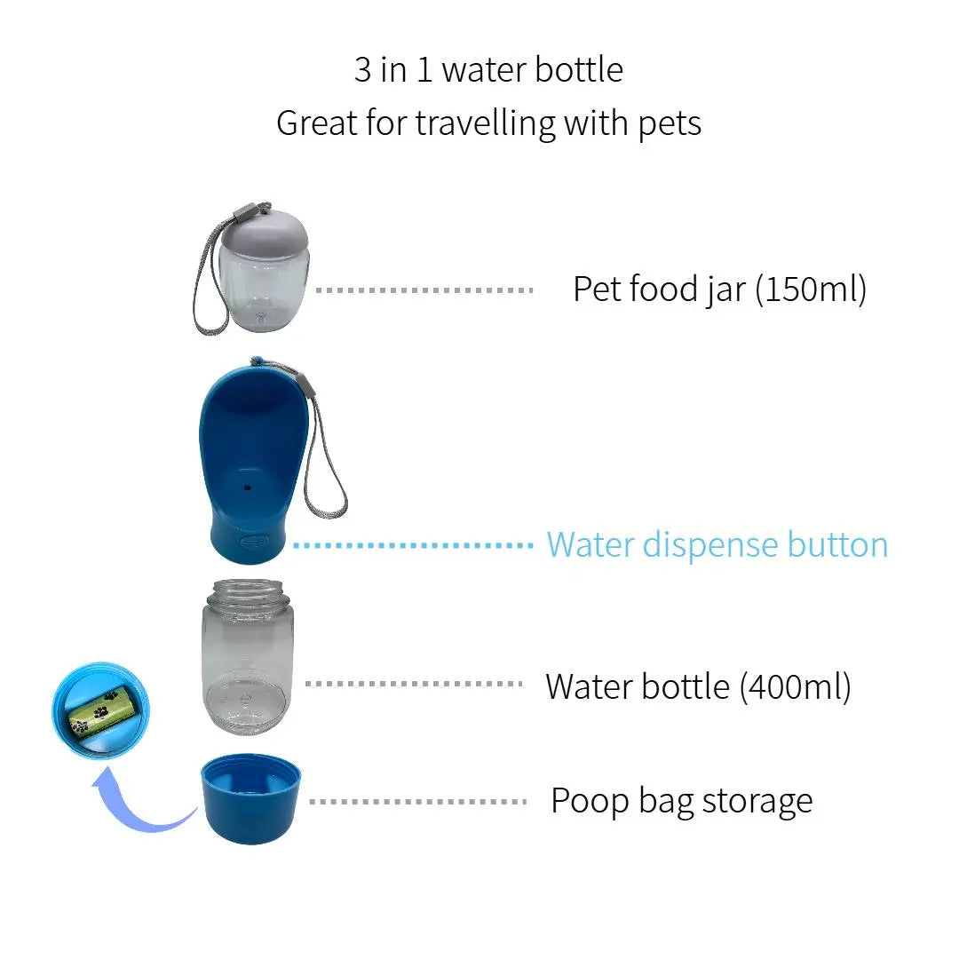 3-in-1 Portable Dog Water Bottle – Leak-Proof Travel Bottle with Poop Bag Holder & Food Jar, Includes 15 Bags
