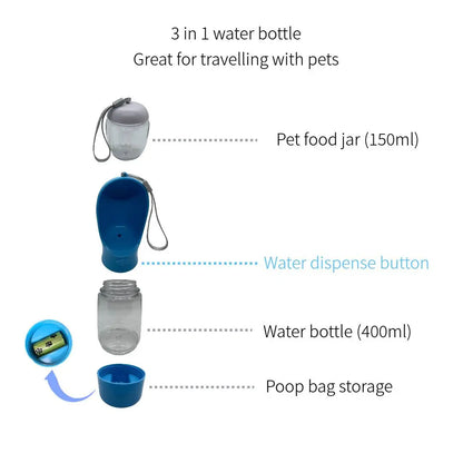 3-in-1 Portable Dog Water Bottle – Leak-Proof Travel Bottle with Poop Bag Holder & Food Jar, Includes 15 Bags