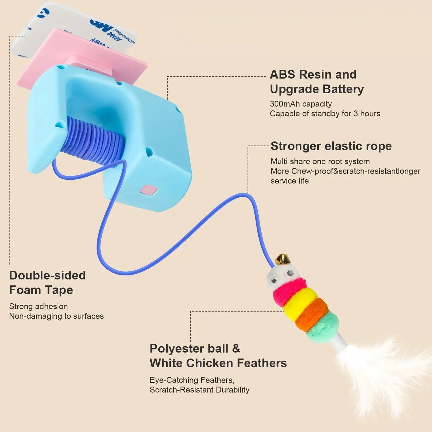 Automatic Cat Teaser Toy – USB Rechargeable Retractable Bungee Toy for Door, Interactive Self-Play Exercise Toy for Indoor Cats